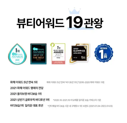바디로션 추천 순위 TOP5 특징을 한번에 정리