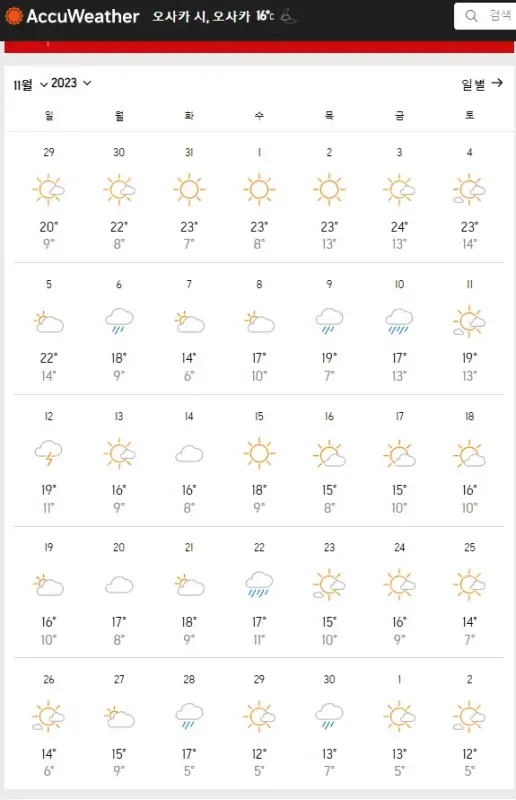 11월,12월,24년 1월 오사카 날씨 미리보는법 아직도 모르시나요