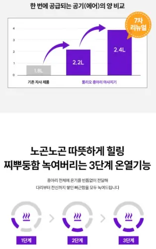 풀리오 종아리 마사지기 장점,스펙,활용 면밀히 파악