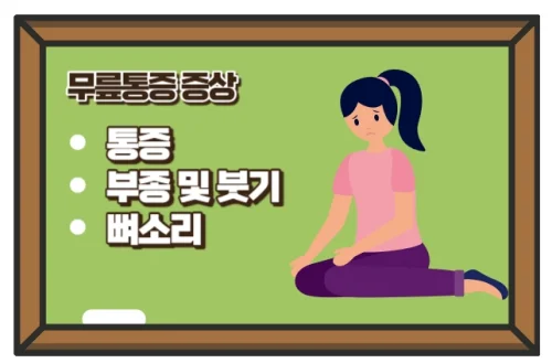 무릎통증 원인과 증상을 모르면 개선할 수 없다!