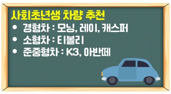 20대 30대 사회초년생 차 알맞는 자동차 고르기 전 6가지 체크