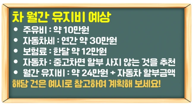 20대 30대 사회초년생 차 알맞는 자동차 고르기 전 6가지 체크