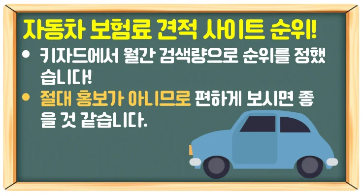 20대 30대 자동차 보험료 비교 견적 검색량 순위로 5가지 사이트 살펴보기!