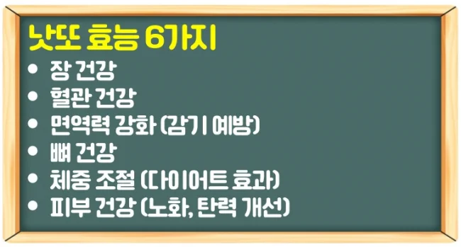 낫또 효능 6가지와 맛있게 먹는법 (칼로리, 유통기한 등 관련 정보)