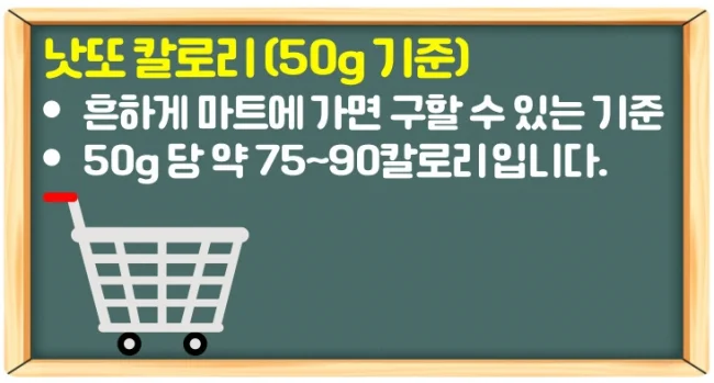 낫또 효능 6가지와 맛있게 먹는법 (칼로리, 유통기한 등 관련 정보)