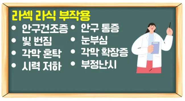 라섹 라식 후 인공눈물 부작용 확인과 추후 안구건조증 인공눈물 추천