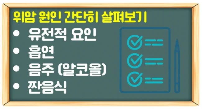 위암 초기증상 6가지는 위염과 비슷하여 착각할 수 있다!