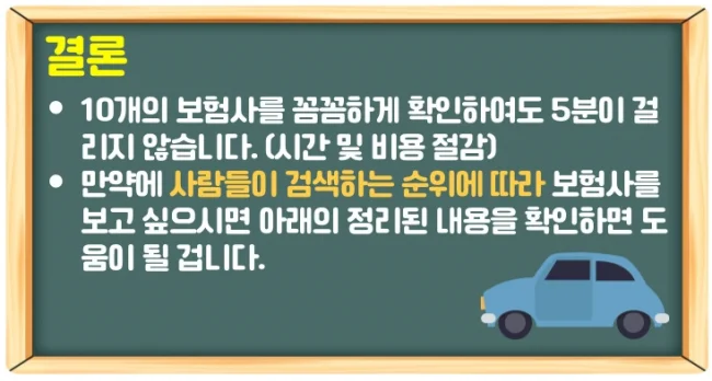 자동차 보험 비교 5분만에 저렴한 곳 찾아 비용 절약하는 법