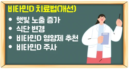 비타민D 결핍 부족증상 주사 또는 영양제로 하루권장량 추천